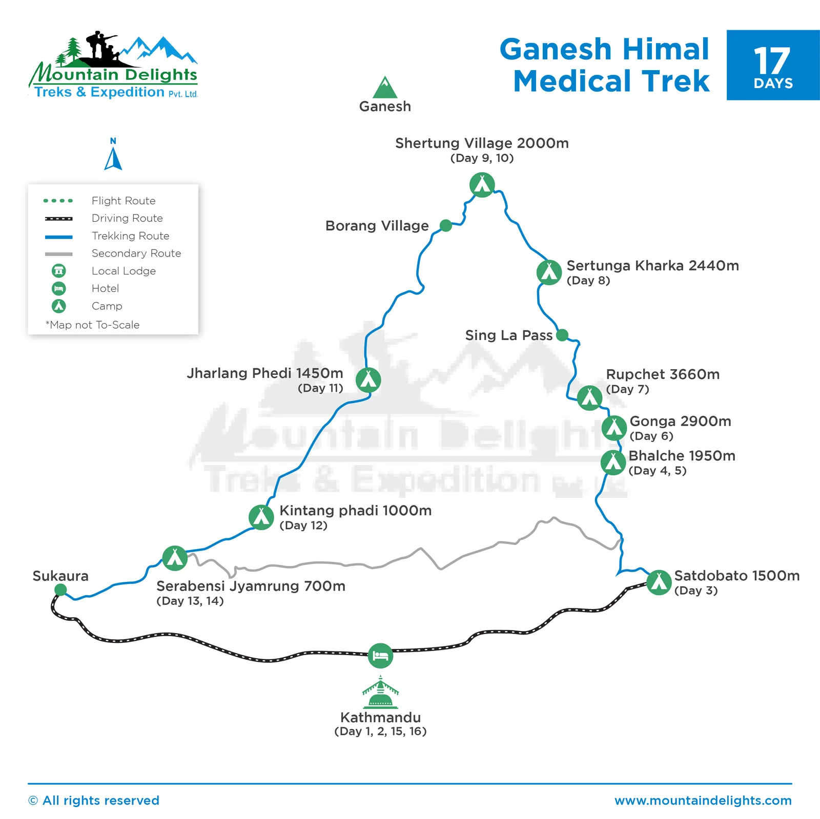 route map